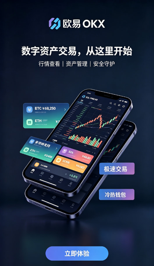 下载欧交易所app安全防护说明